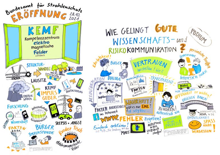 KEMF, Eröffnung Institut für Strahlenschutz, 28.10.2021, Cottbus, Graphic Recording